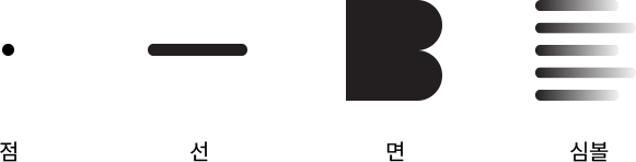 design motif